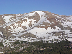 Peak
