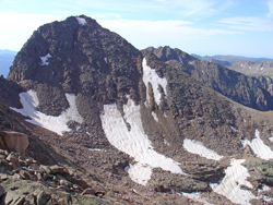 Peak