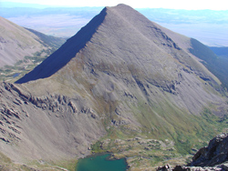 Peak