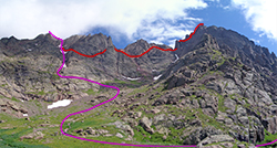 route