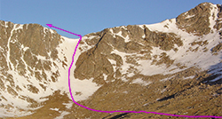 route