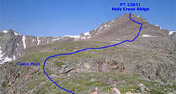 route