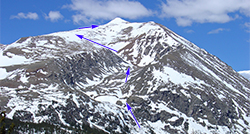 route