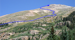 route
