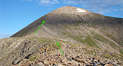 route