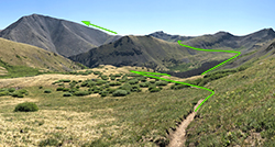 route