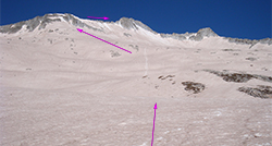 route