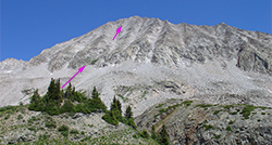 route