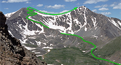 route