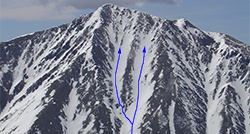 route